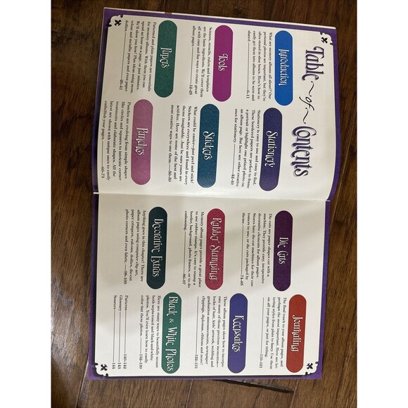 EUC Vintage Book‎ - The Ultimate Book Of Memory Albums 1989 - Picture 4 of 11